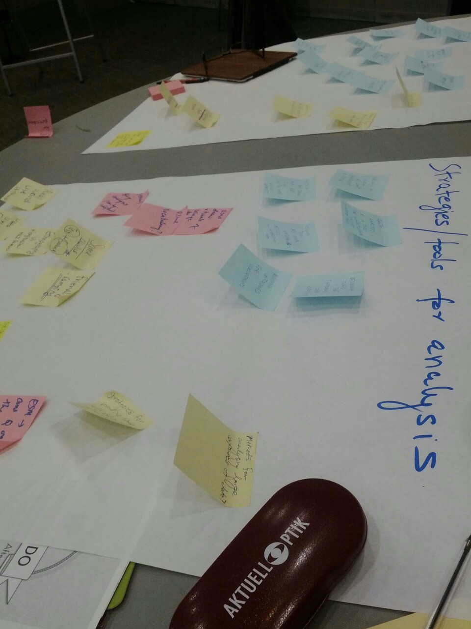 Sticky notes on paper under the heading strategies and tools for analysis